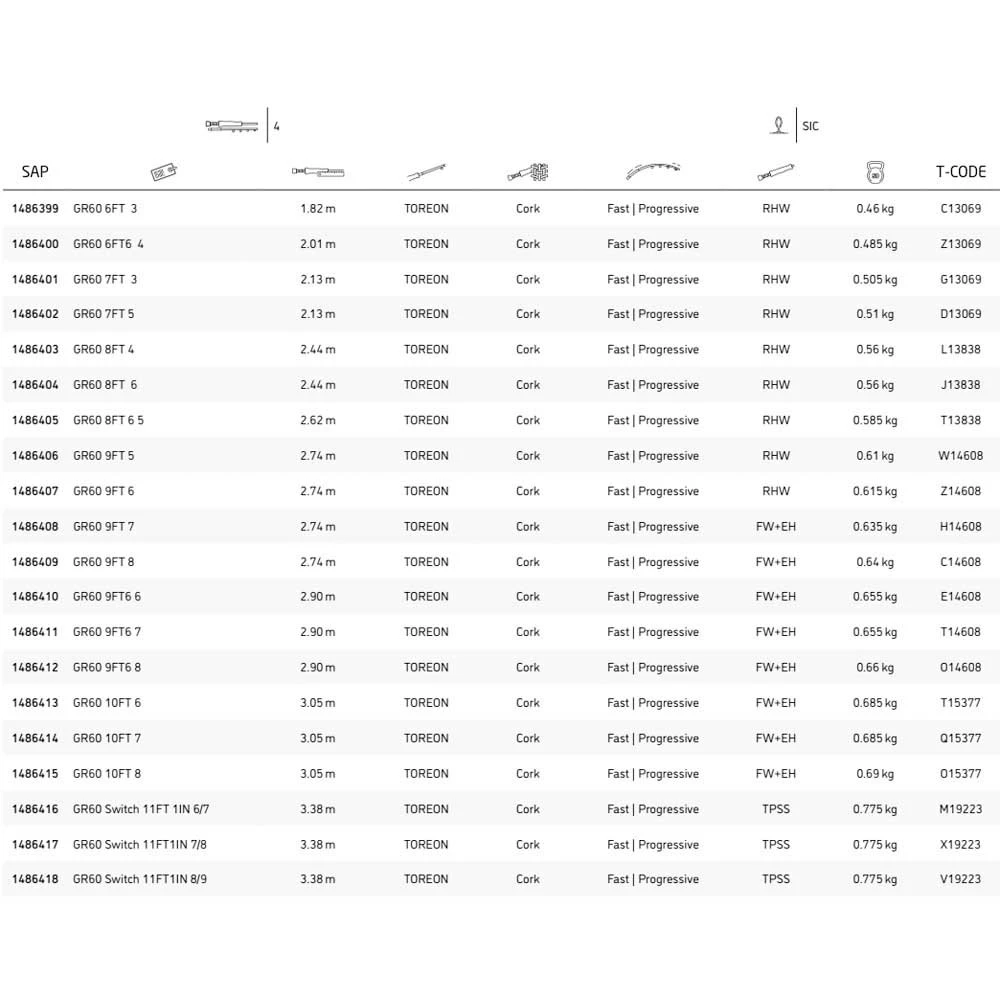 Greys GR60 FW+EH Fly Fishing Rod - Image 2