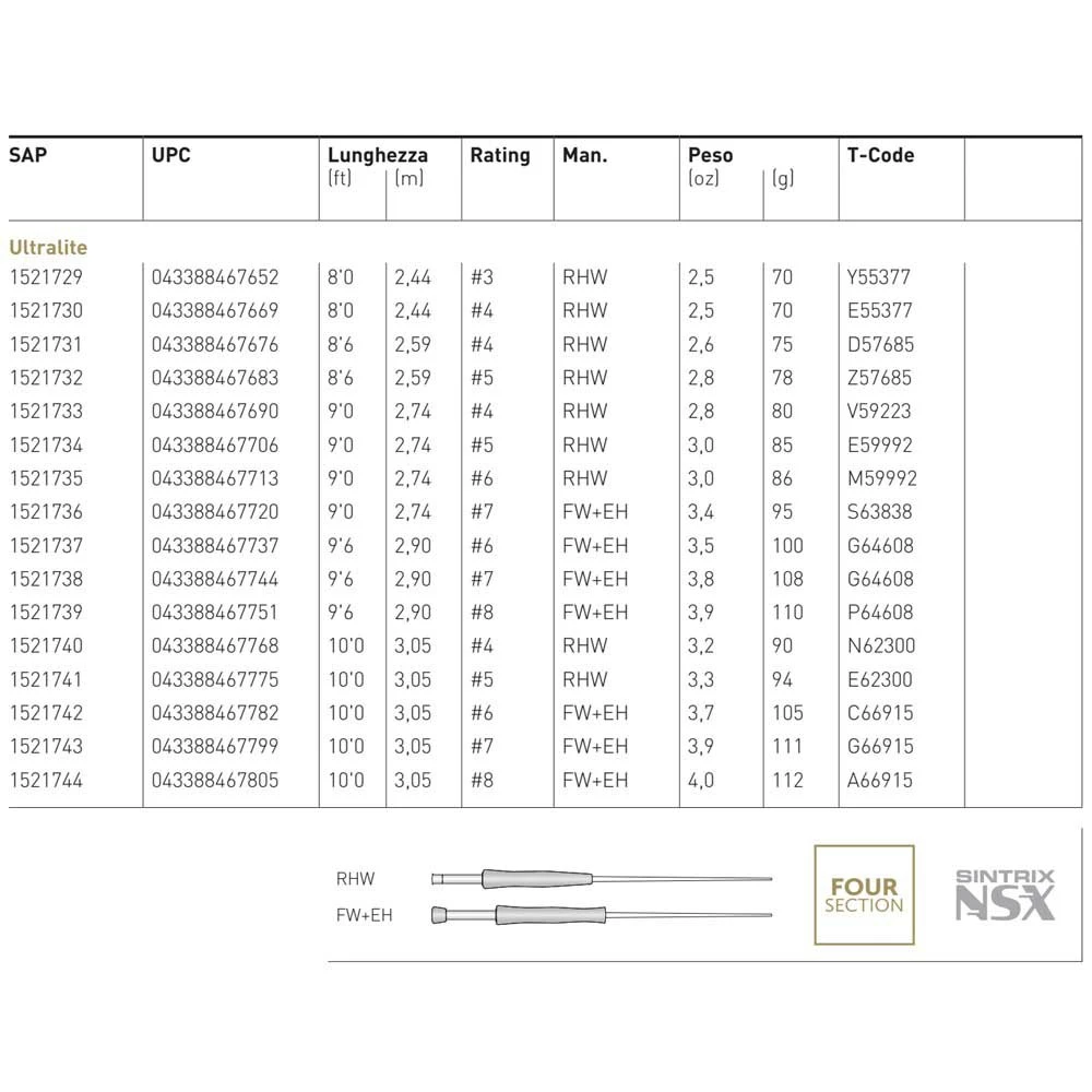 Hardy Z3 Ultralite FW+EH Fly Fishing Rod - Image 2