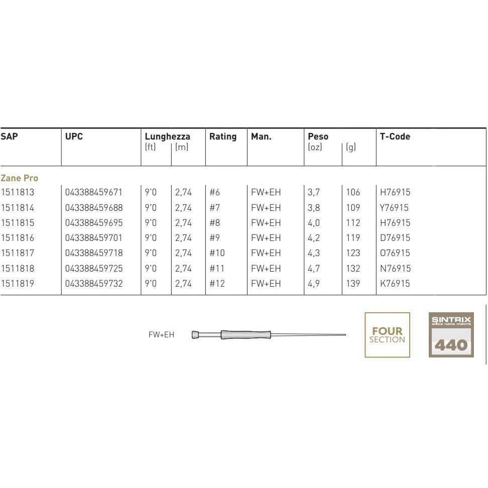Hardy Zane Pro Fly Fishing Rod - Image 2