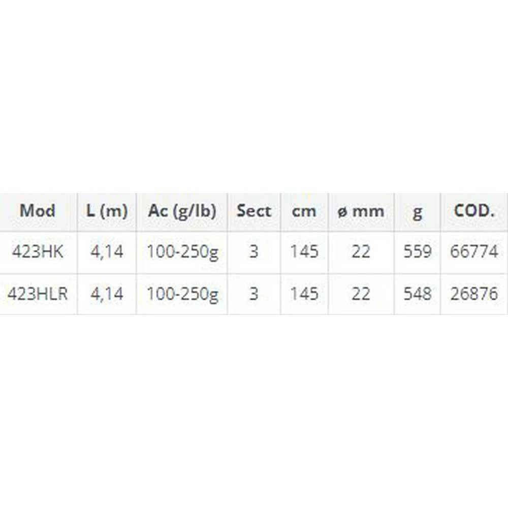 KALI KUNNAN Spook FLR Surfcasting Rod - Image 2