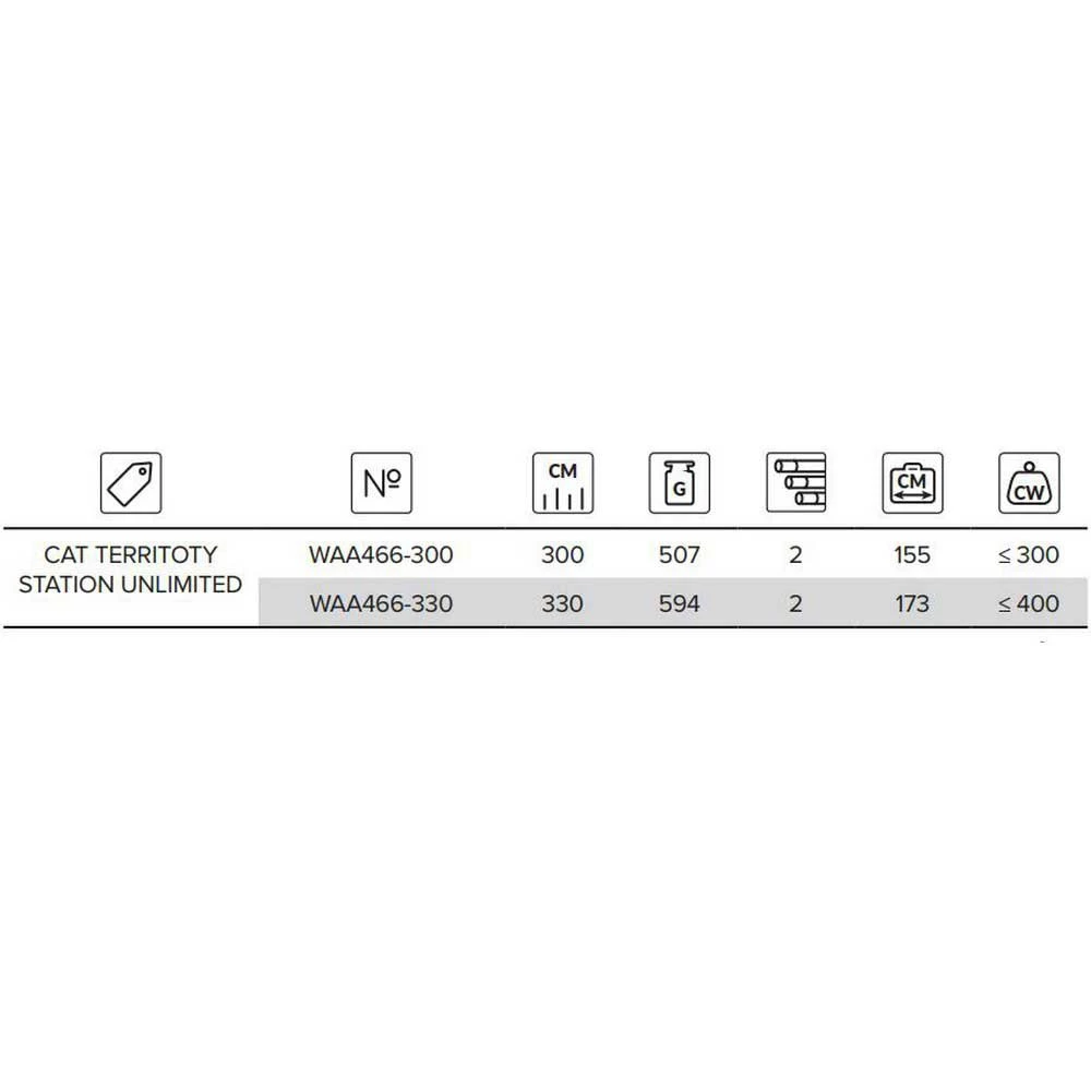 Mikado Cat Territory Station Unlimited Catfish Rod - Image 2
