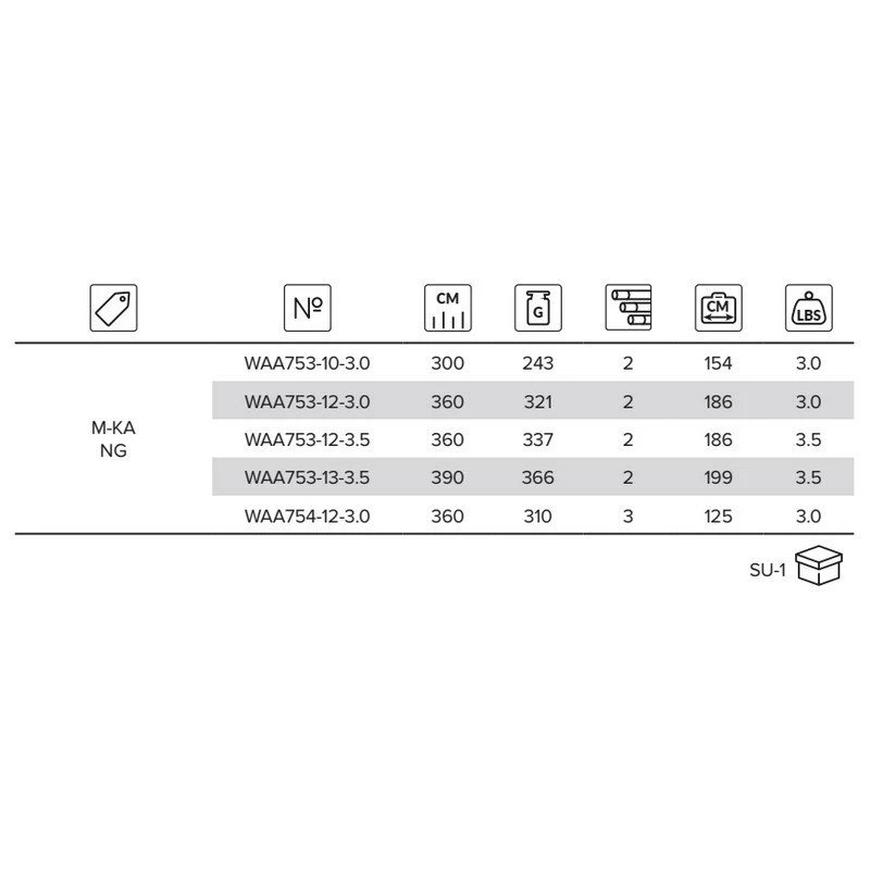 Mikado M-Ka NG Carpfishing Rod - Image 2