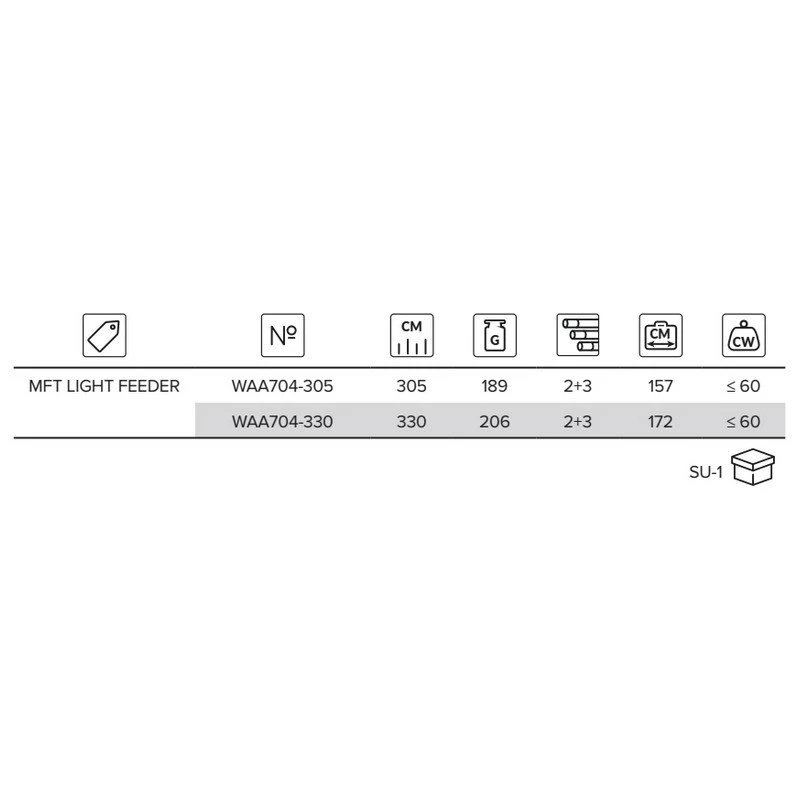 Mikado MFT Light Feeder Carpfishing Rod - Image 2