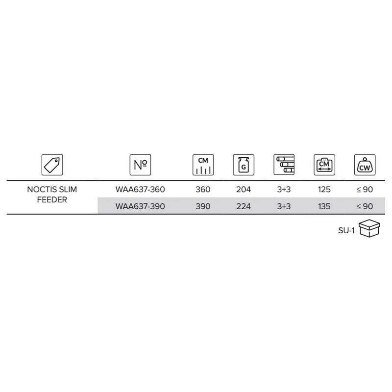 Mikado Noctis Carpfishing Rod - Image 2