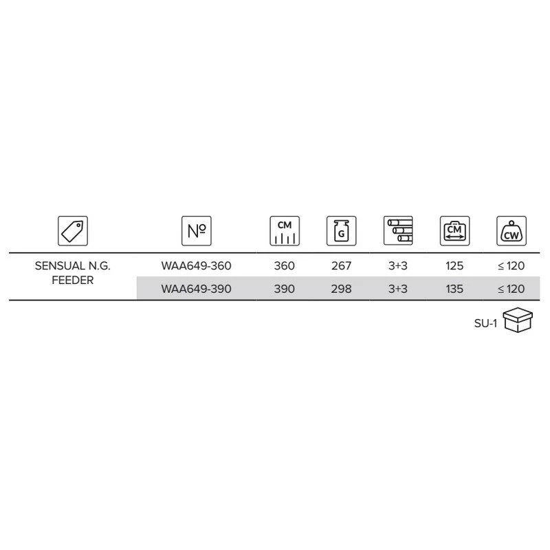 Mikado Sensual NG Feeder Carpfishing Rod - Image 2