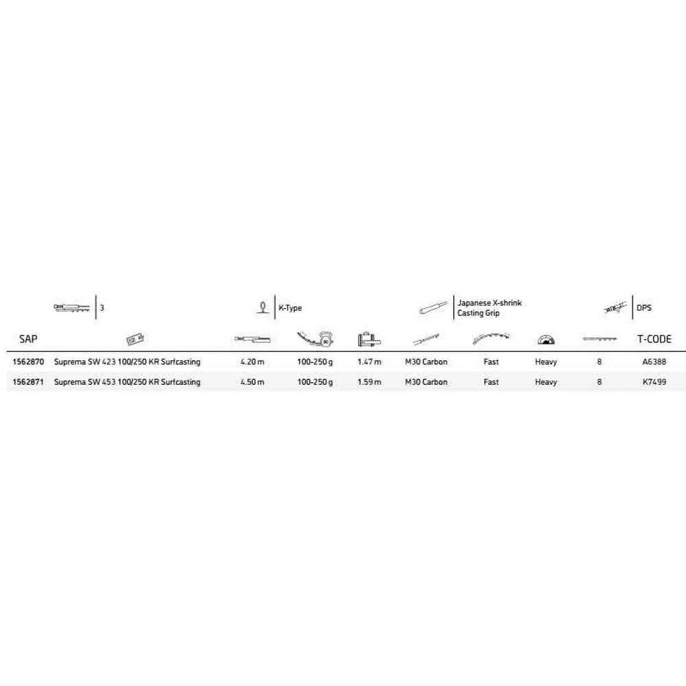 MITCHELL Suprema SW KR Surfcasting Rod - Image 2
