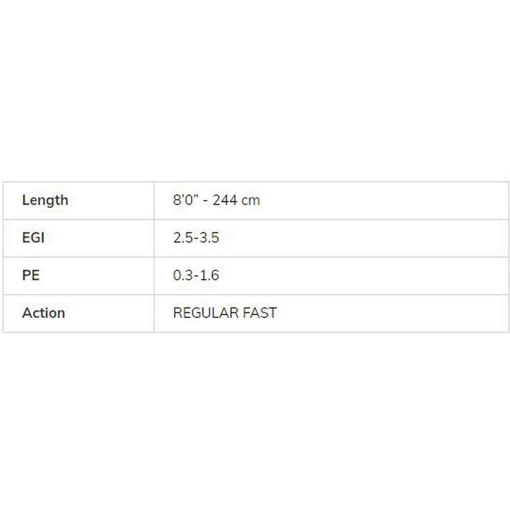 Molix Fioretto Essence Egging Rod - Image 2