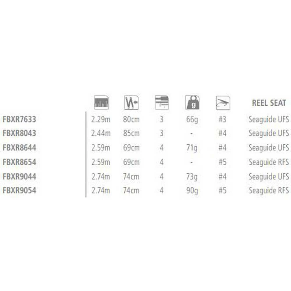 Shimano Fishing Biocraft XR Fly Fishing Rod - Image 2