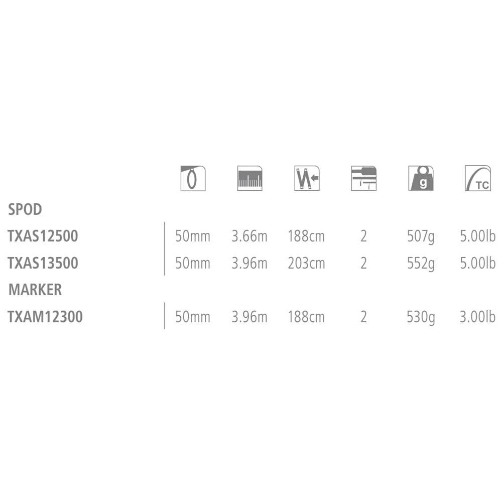 Shimano Fishing Tribal TX-A Marker Carpfishing Rod - Image 2