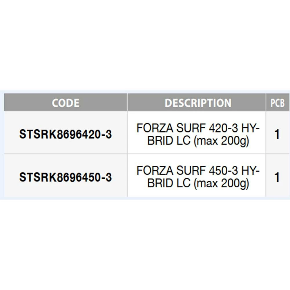 SUNSET Forza Hybrid LC Surfcasting Rod - Image 2