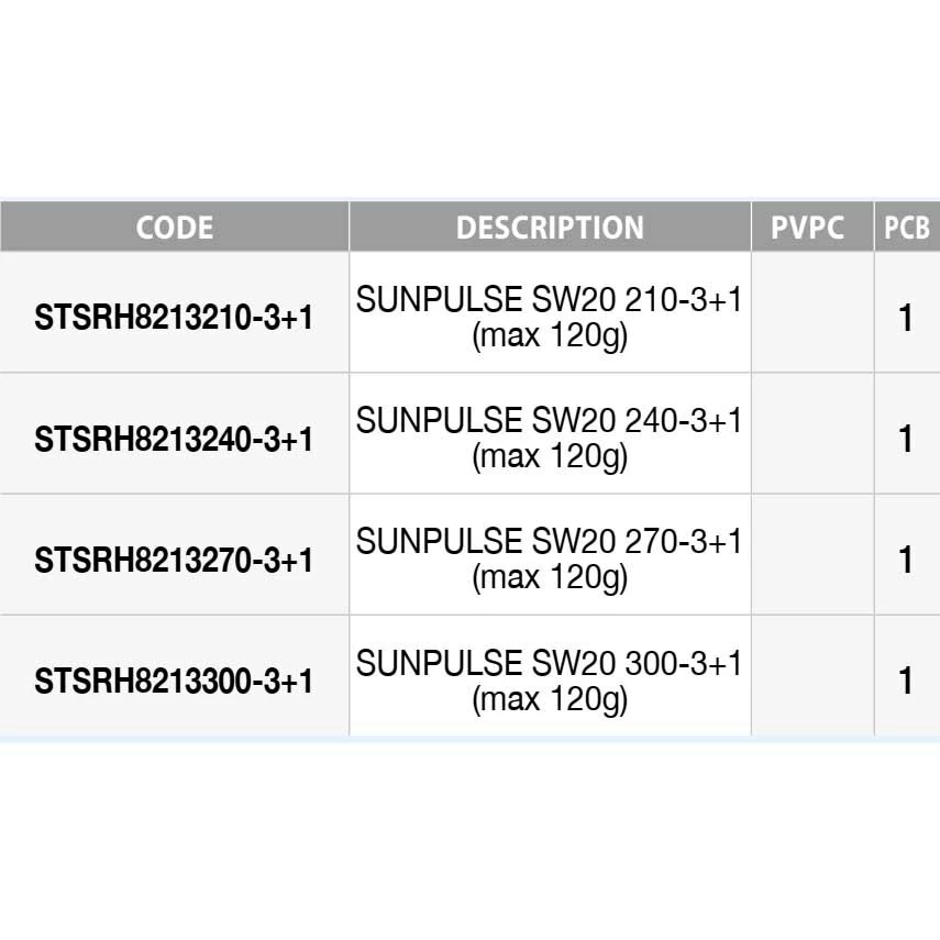 SUNSET Sunpulse SW20 Bottom Shipping Rod - Image 2