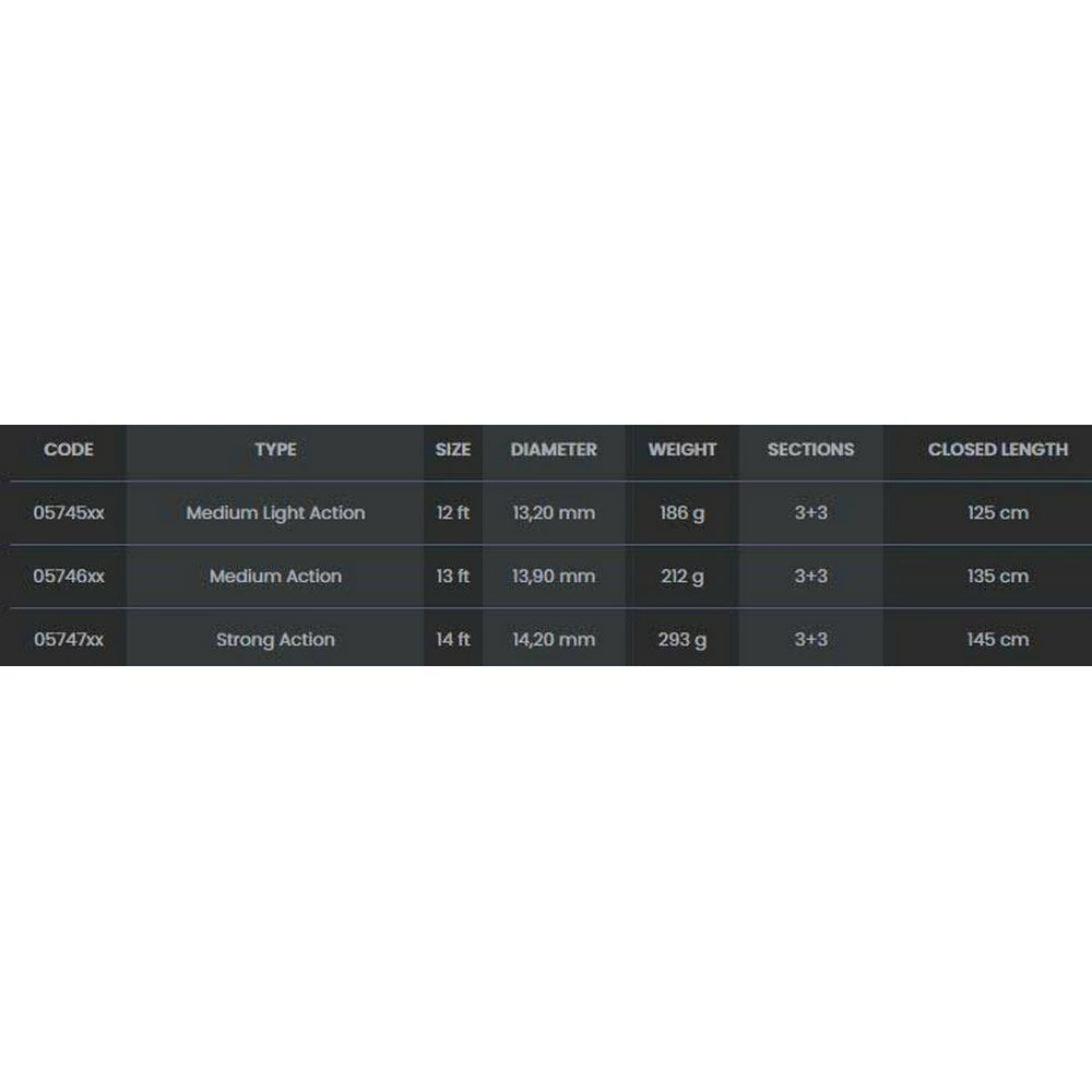 TUBERTINI Concept Feeder TBR Sea Carpfishing Rod - Image 2