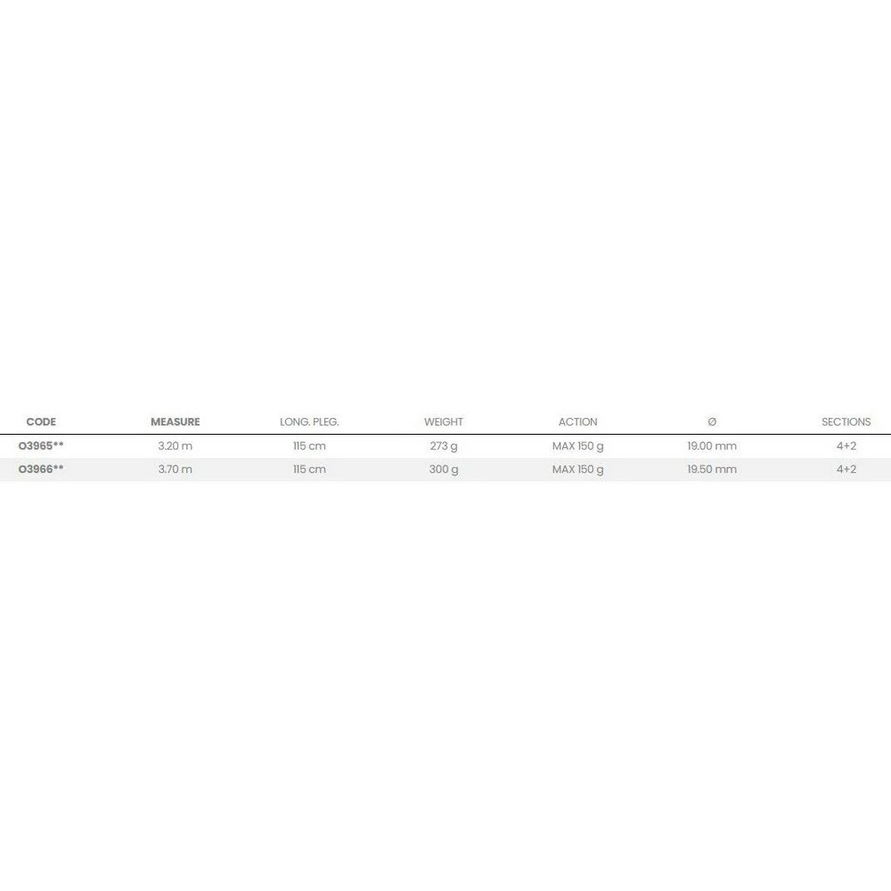 TUBERTINI Levante Bottom Shipping Rod - Image 2