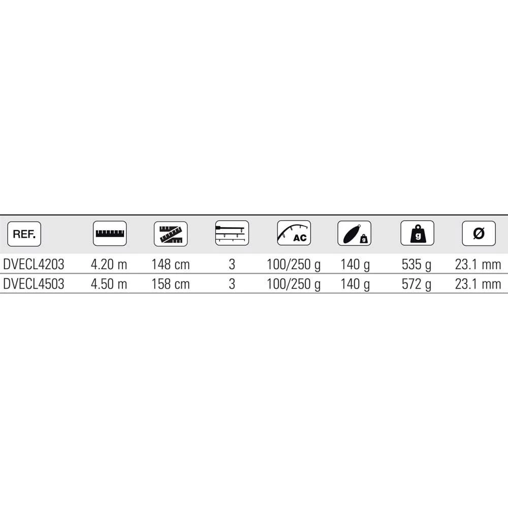 Vercelli Enygma Clasica Surfcasting Rod - Image 2