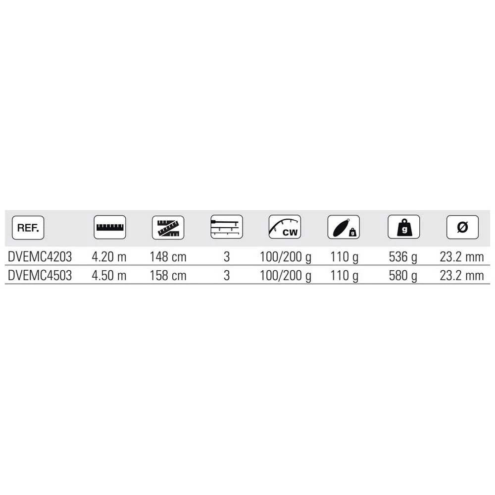Vercelli Enygma Maculata Surfcasting Rod - Image 2