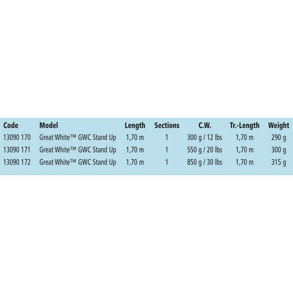 Zebco Great White GWC Stand Up Bottom Shipping Rod - Image 2