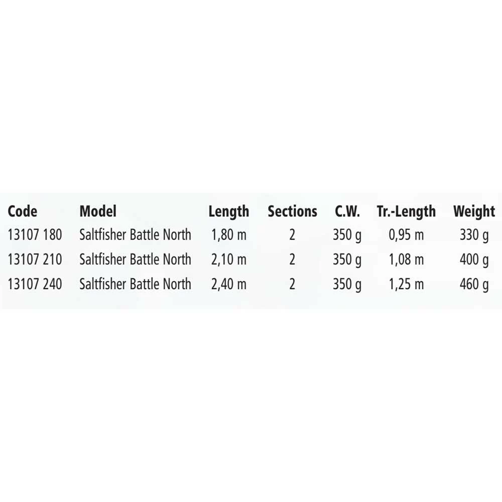 Zebco Saltfisher Battle North Bottom Shipping Rod - Image 2